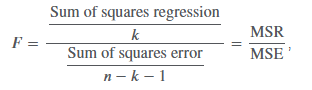 <p><span>Whereas the coefficient of determination—the portion of the variation of the dependent variable explained by the independent variable—is descriptive, it is not a statistical test. To see if our regression model is likely to be statistically meaningful, we will need to construct an </span><em>F</em><span>-distributed test statistic.</span></p>