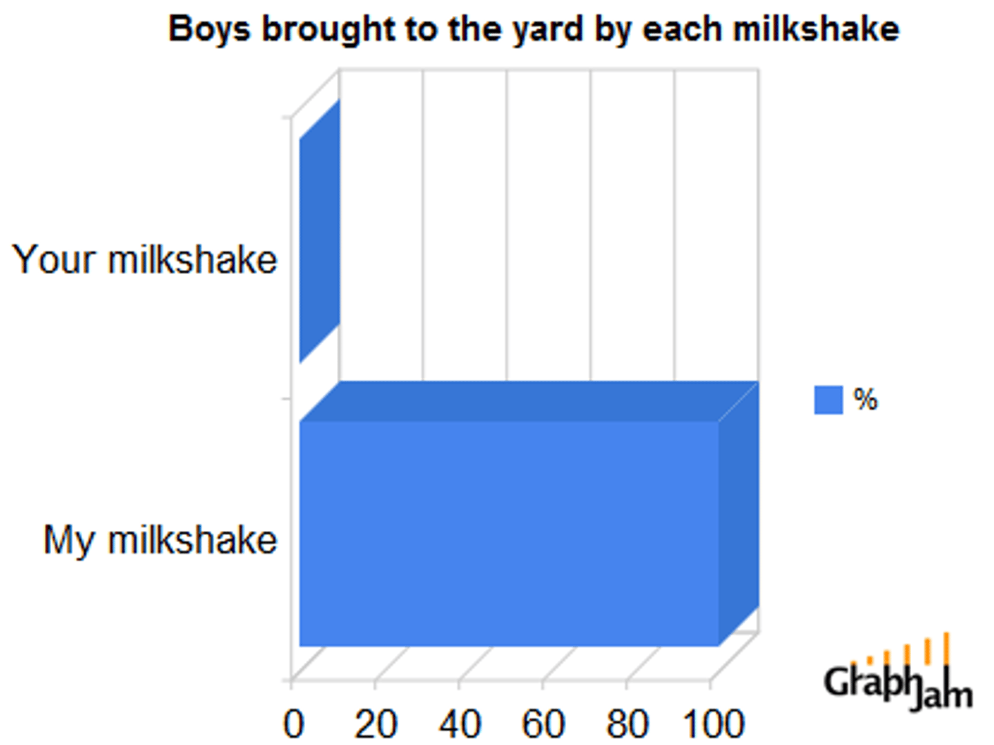 <p>(noun) one who advocates, speaks for, explains, or interprets; (math) the power to which a number, symbol, or expression is to be raised</p><p>SYNONYMS: defender, champion, interpreter</p><p>ANTONYMS: critic, adversary, faultfinder, detractor</p>