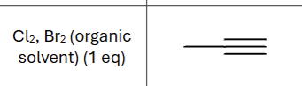<p>Product? </p>