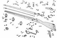 <p><span><span>mass production employing interchangeable parts; Whitney first put it into practice, who was known for his cotton gin; wanted to be able to produce great numbers of muskets quickly; made it possible for owners of damaged objects to send away to a factory for the needed part, confident that the new one would precisely substitute for the old</span></span></p>
