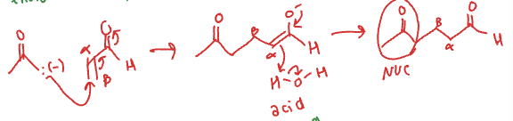 <p>NUC + alpha, beta unsaturated ketone/aldehyde</p>