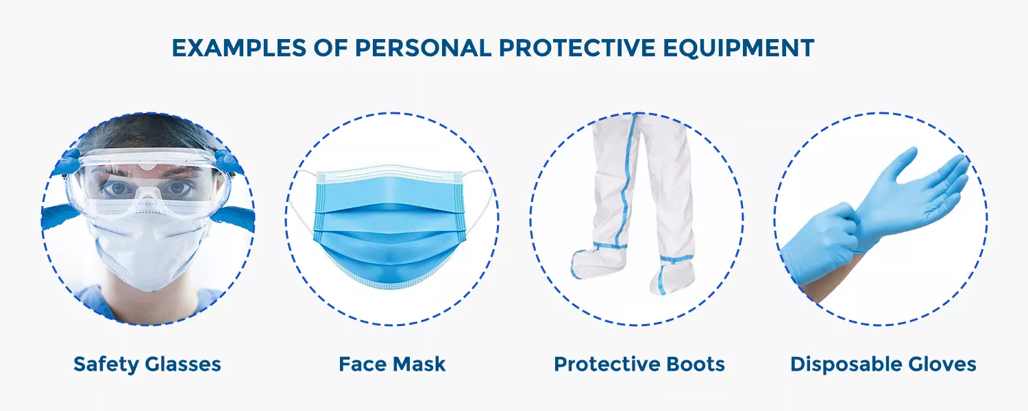 <p><span style="color: purple;"><strong>Protective Equipment (PPE)</strong></span></p>