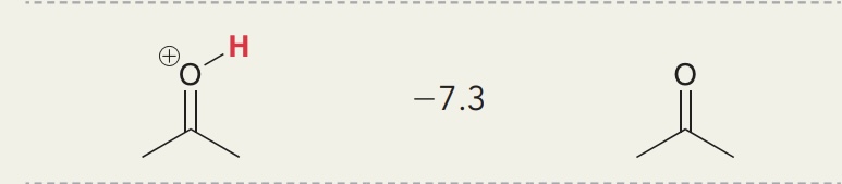 <p>Pka = - 7</p>