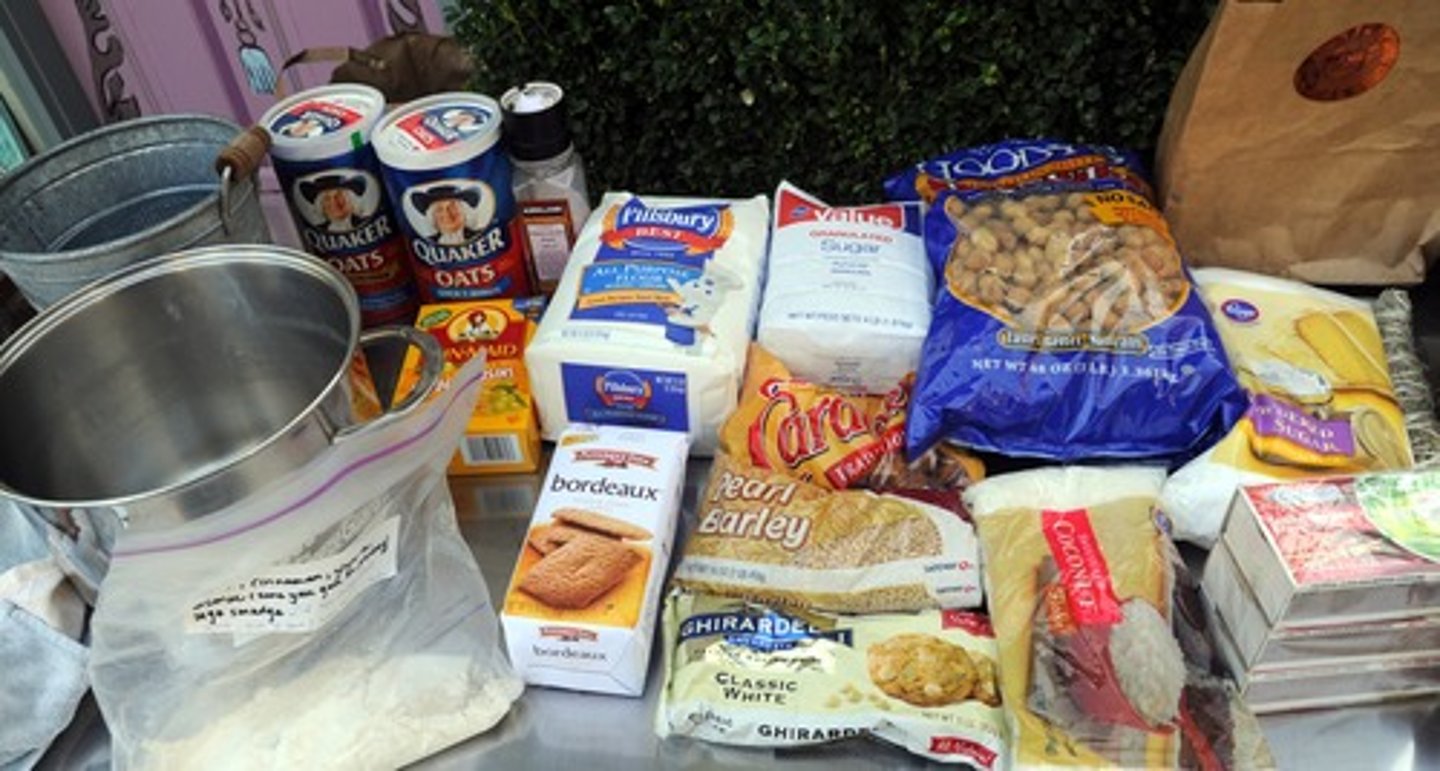 <p>(n) thành phần/ nguyên liệu</p><p>Ex: - Mix all the ............s in a bowl.</p><p>- Our skin cream contains only natural ingredients.</p>