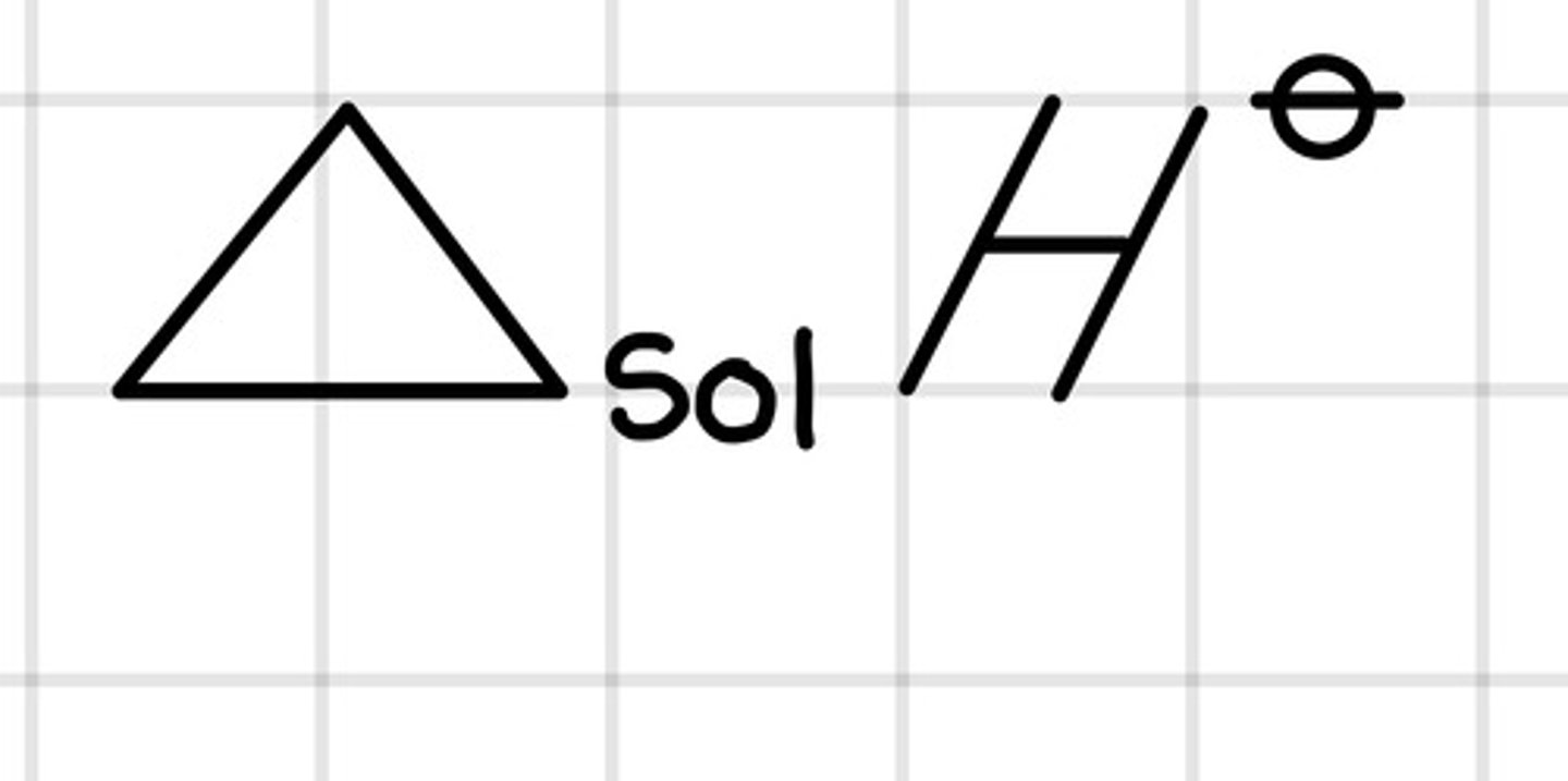 <p>The enthalpy change that accompanies one mole of a solute dissolves in a solvent under standard conditions</p>