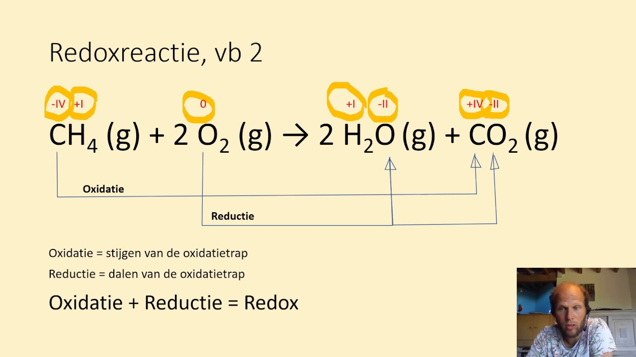 <p>Via een <strong>reeks redoxreacties</strong>, waarbij protonen en elektronen van glucose naar O₂ worden overgedragen.</p><p></p><p>Redoxreacties = <strong>oxidatie + reductie</strong> tegelijk. </p><p></p><ul><li><p><strong>Reductie</strong> → een andere stof <strong>neemt die elektronen op</strong>.</p></li><li><p><strong>Oxidatie</strong> → een stof <strong>staat elektronen af</strong> (verliest elektronen).</p></li></ul><p></p><p>Zo kunnen elektronen (en waterstofionen, H⁺) <strong>geleidelijk</strong> worden overgedragen van de ene molecule naar de andere.</p>