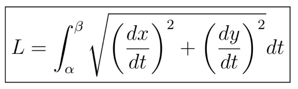 also an integral from a to b: square root of 1 + (f’(x))^2