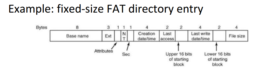 <ul><li><p>Map file name to:</p><ul><li><p>Contiguous allocation: the start block address of file</p></li><li><p>Linked list: the start block of the file</p></li><li><p>Indexed allocation: the index block</p></li></ul></li><li><p>File attributes in a directory are either stored inside the directory with the filename (FAT) or instead in the inode (EXT4, NTFS)</p></li><li><p>Note that directories are stored as special files</p><ul><li><p>Content of a directory file is directory entries, which can be a directory itself</p></li></ul></li><li><p>Directory blocks include one entry for each file within that directory (starting block number of a file)</p></li></ul><p></p>