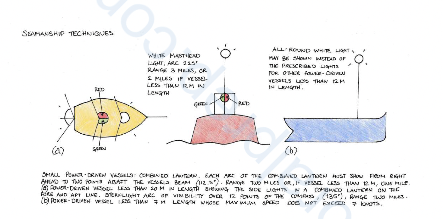 <ul><li><p>an all round white light</p></li><li><p>and shall, if practicable, also exhibit sidelights</p></li></ul><p></p>