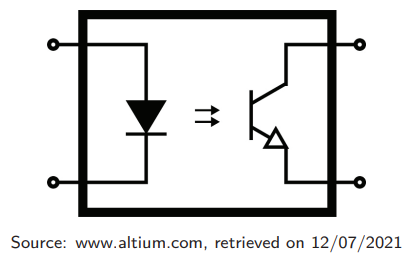 <ul><li><p><strong>Galvanic isolation in circuits (e.g. Optocouplers): </strong>LED + Photoreceiver (Photodiode or Phototransistor) to transmit signals purely optically at extremley high cut-off frequencies</p></li></ul><p></p>