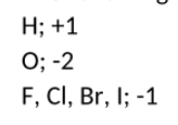 <p>the oxidation state of an atom is the charge that the atom would have if all shared electrons were assigned to the atom which attracts them most strongly </p><p>rules to assign oxidation states</p><p>the oxidation state of an atom in an element is zero </p><p>the oxidation state of a monoatomic ion is equal to its charge </p><p>the sum of all the oxidation states of all atoms in a nuetral molecule is equal to zero and in an ion it is equal to the charge of the ion </p><p>the following atoms in compounds have the following oxidation states </p><p></p>