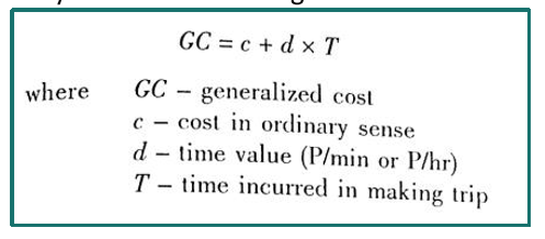 <p>GC = c + d * T</p>