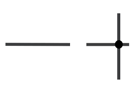 <p>a straight line</p>