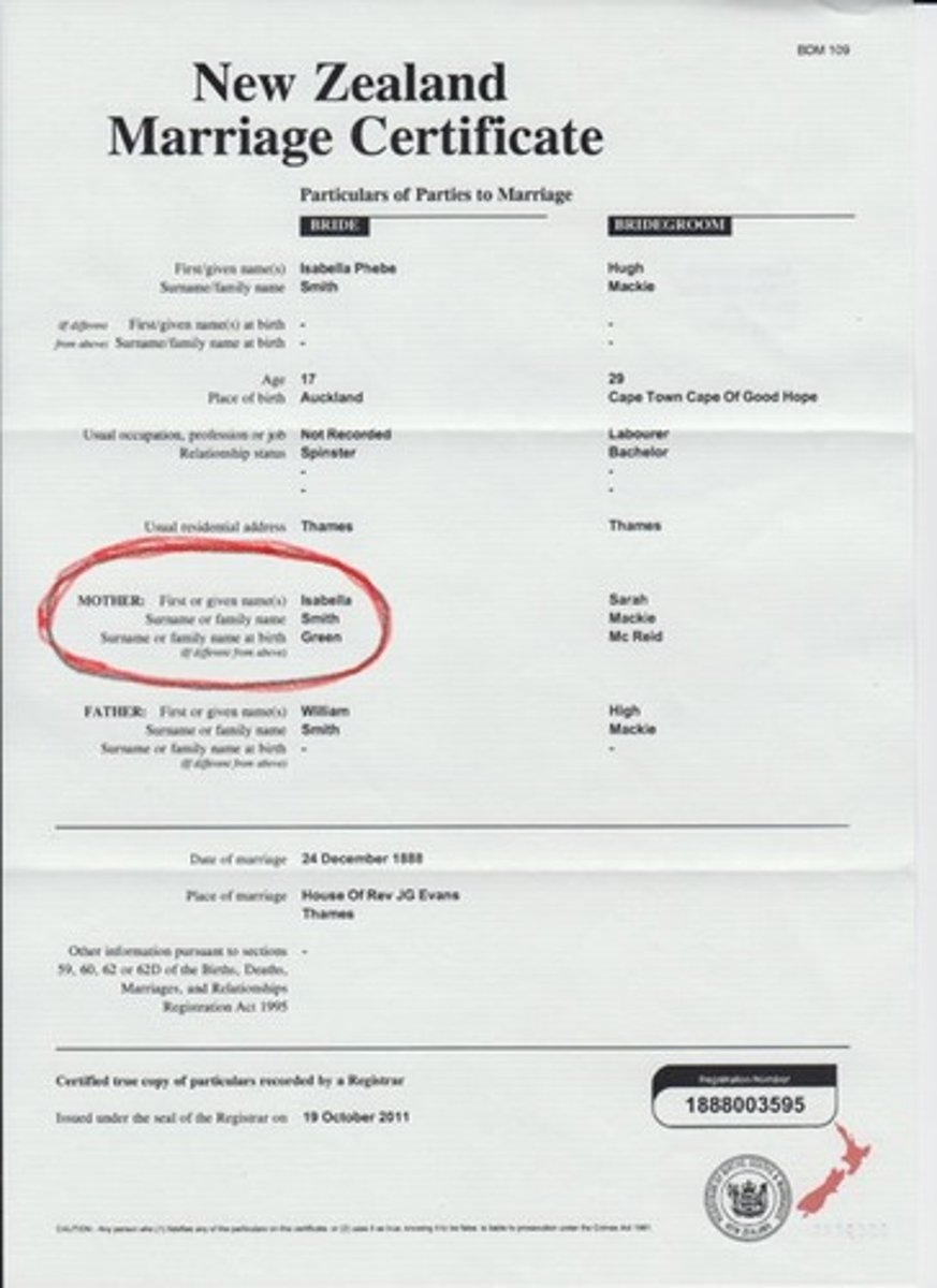 <p>tên khai sinh</p>