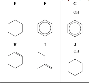 <p>Compound H can be prepared in an elimination reaction by heating compound J with an acid catalyst. A student carries out this preparation using 7.65 g of compound J. The student obtains 2.05 g of compound H. i. Write an equation for this reaction, using molecular formulae. Calculate the percentage yield of compound H. Give your answer to one decimal place.</p>