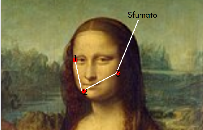 <p>Sfumato</p>