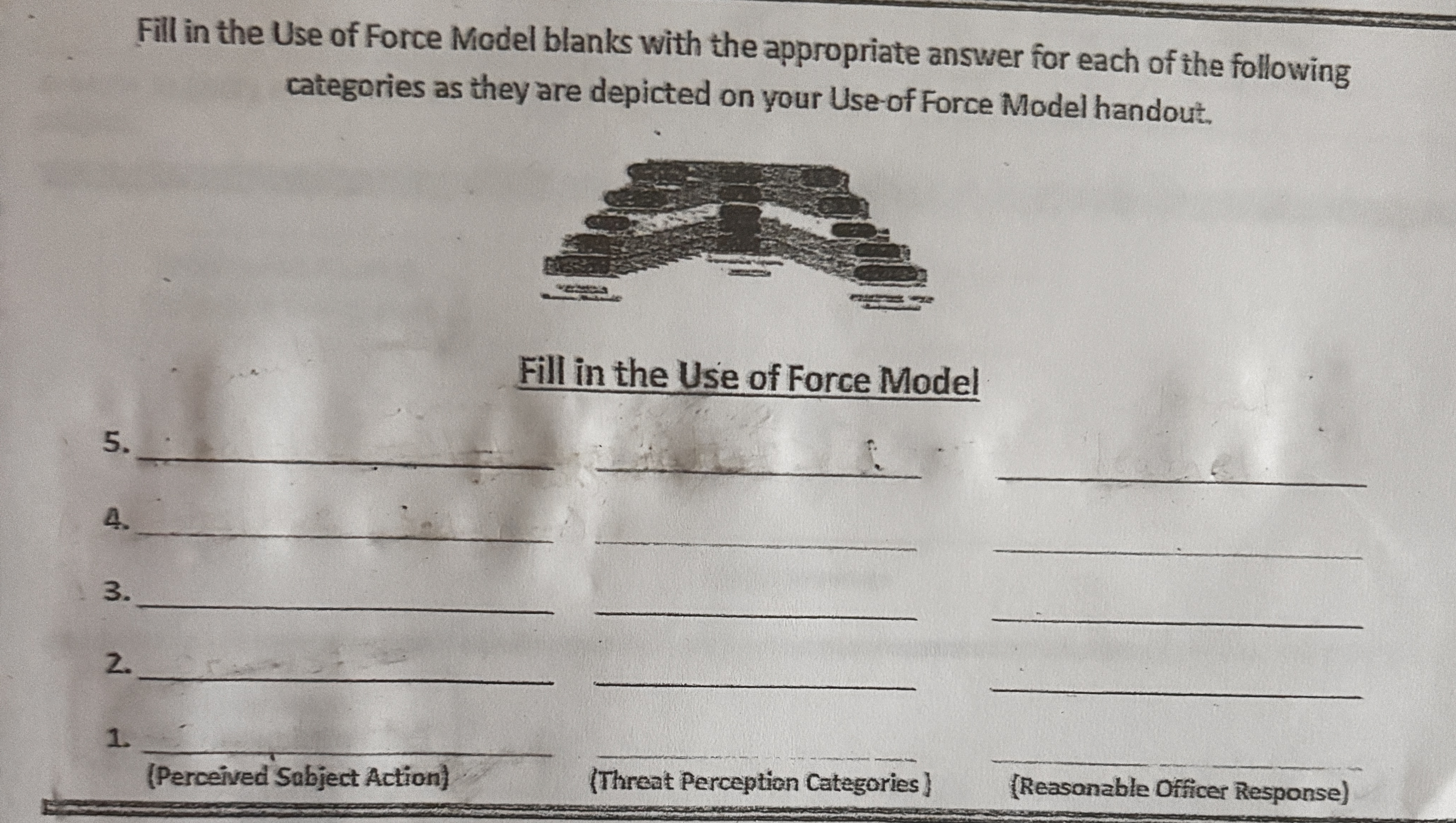 <p>fill in the use of force model</p><p>Starting from the bottom left</p>