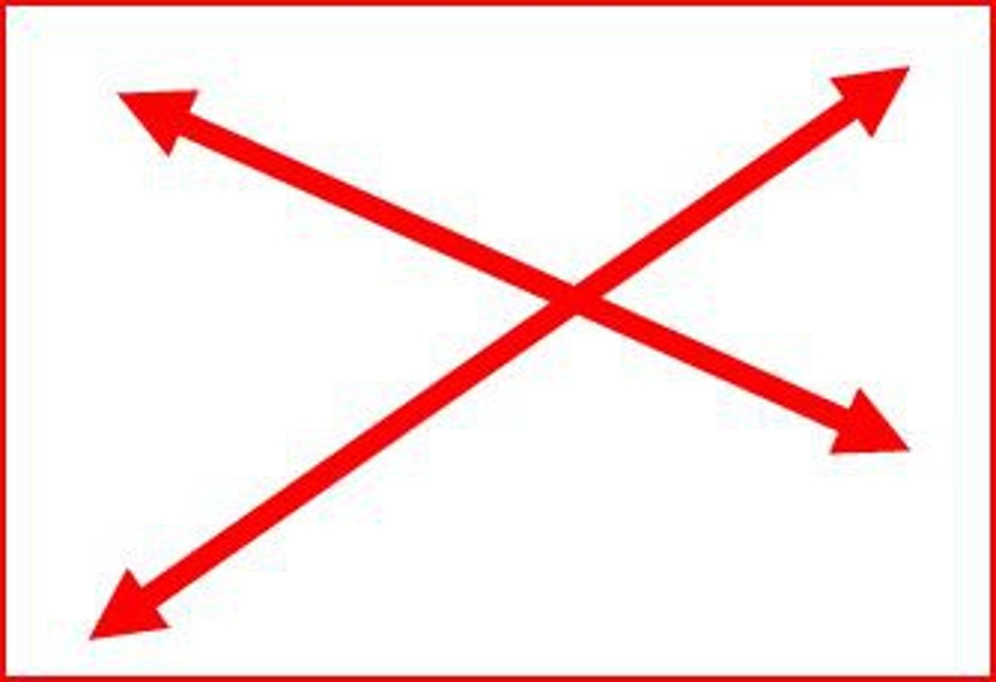 <p>Lines that cross at a point.</p>