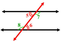 Congruent angles formed by parallel lines cut by a transversal that are both between the parallel lines and on opposite sides of the transversal line.