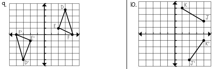 <p>Write the rule for each rotation. </p>