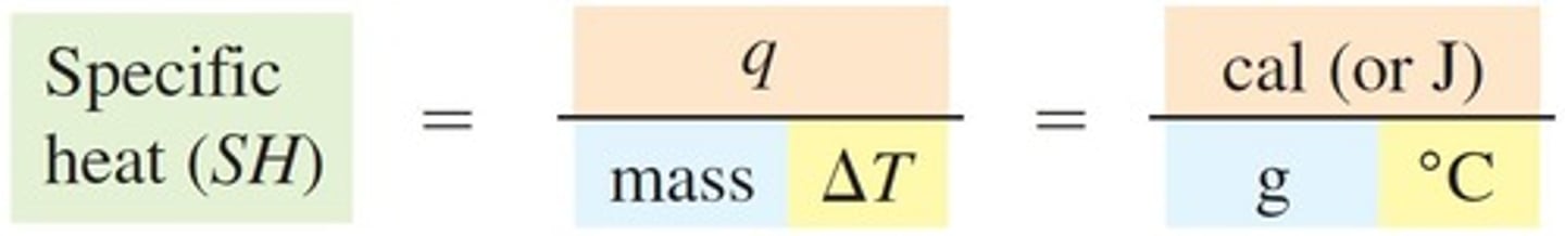 <p>S H = q / (m * ΔT), where q is heat in joules, m is mass in grams, and ΔT is the temperature change.</p>