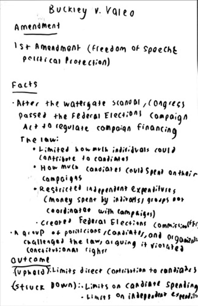 <p>Supreme Court case ruling that spending money on campaigns is a form of free speech.</p>