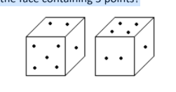 <p>Two positions of dice are shown below. How many points will appear on the opposite to the face containing 5 points?</p>