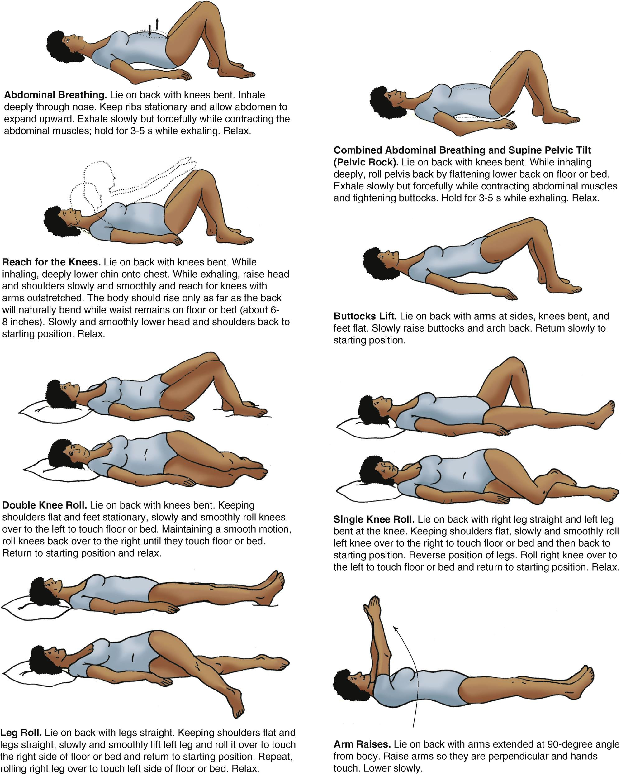 <p>ch. 21 - should start gradually, with abdominal exercises delayed 4–6 weeks after a cesarean birth</p>