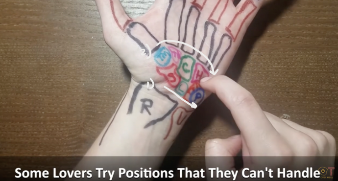 <ul><li><p>from left to right + proximal to distal, “Some Lovers Try Positions That They Can’t Handle”</p><ul><li><p>scaphoid —&gt; lunate —&gt; triquetrum —&gt; pisiform —&gt; trapezium —&gt; trapezoid —&gt; capitate —&gt; hamate </p></li></ul></li></ul><p></p>