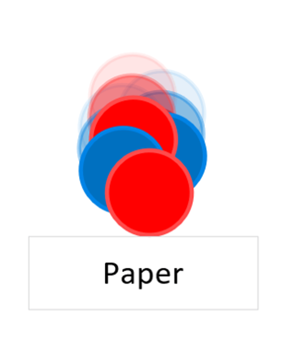 <p>Paper</p>