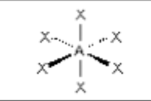 <p>Octahedral, 90°, sp³d², 6 bonding pairs, 0 lone pairs</p>