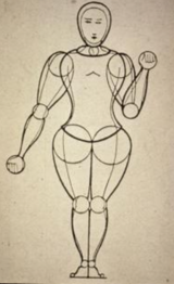 <p>stroming: geabstraheerde theater</p><p>Maker: Schlemmer</p><p>Periode: 1922</p><p>waar: Duitsland</p><p>definitie: De beweging komt hier vanuit de gewrichten die zijn weergegeven als een bol. het is een uitvergroting van de menselijke ledematen</p>