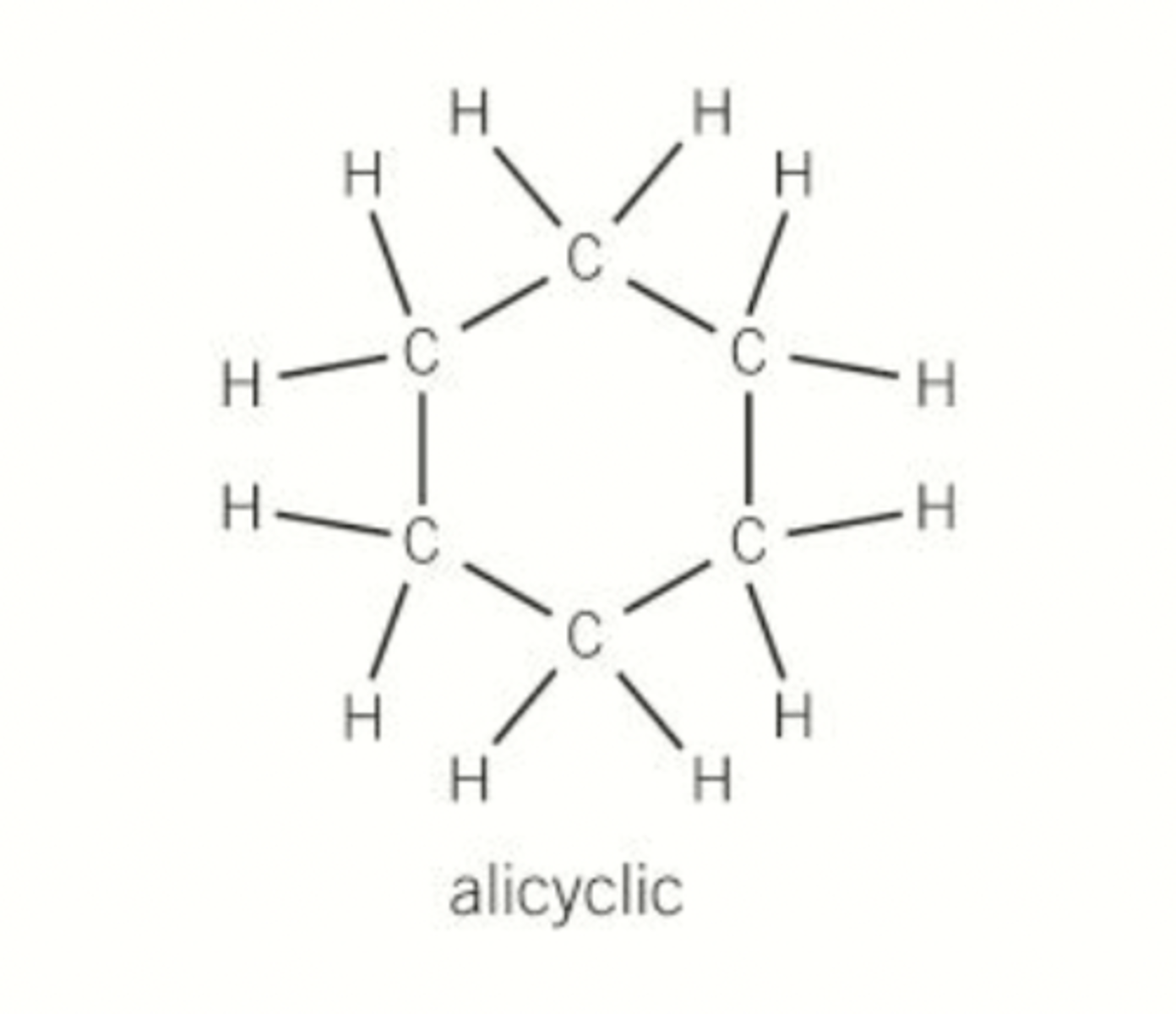 <p>Hydrocarbons arranged in non-aromatic rings with or without side chains</p>
