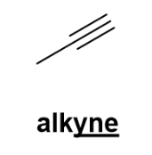<p>[C-NMR] What’s the range of this group?</p>