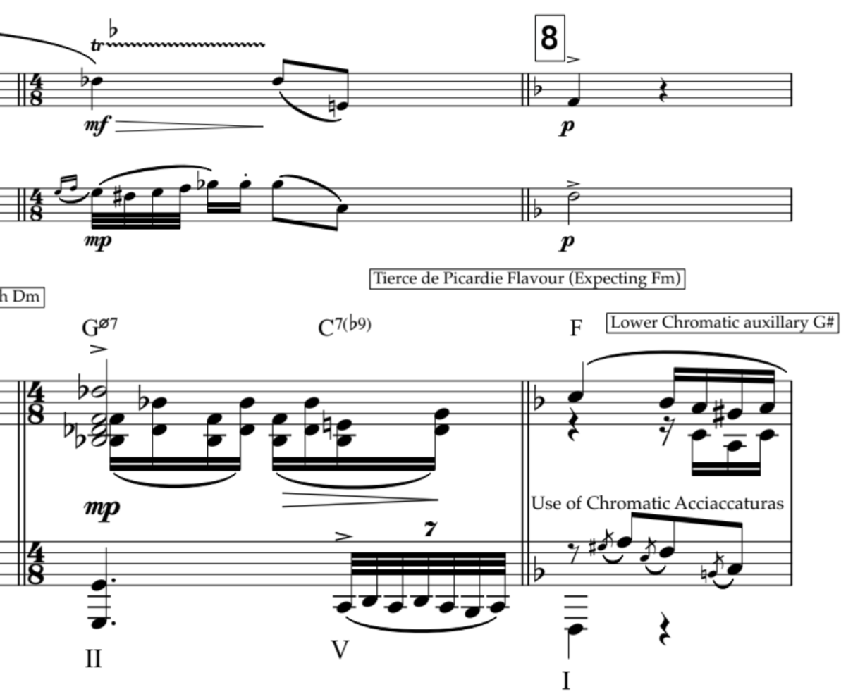 What’s odd about the tonicisation of F major in bar 52?
