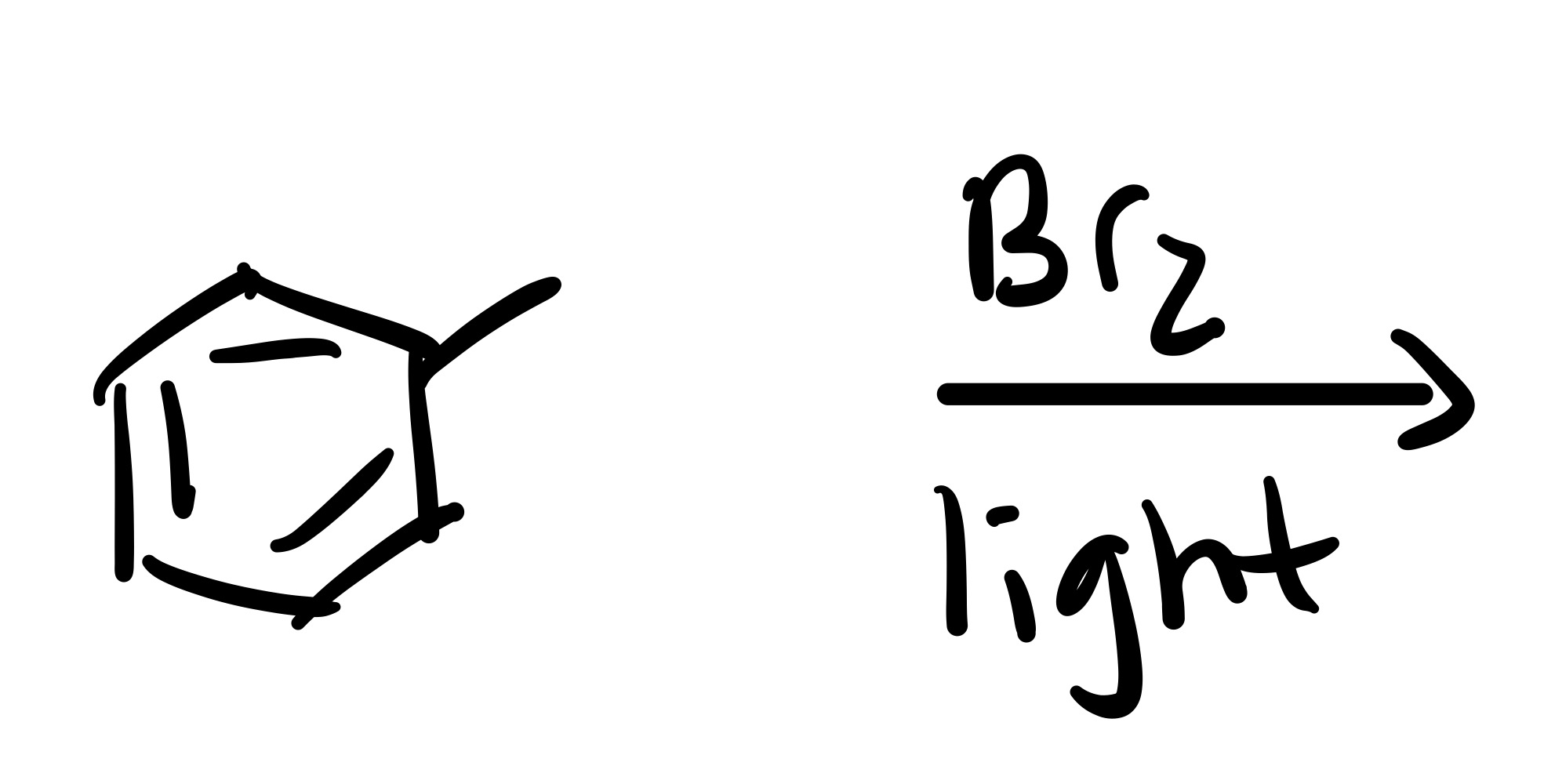 <p>What is the product?</p>