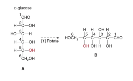 <p><span style="color: rgb(253, 253, 253);">The first step in cyclization is to rotate glucose</span></p>