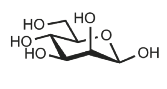 <p>Identify</p>