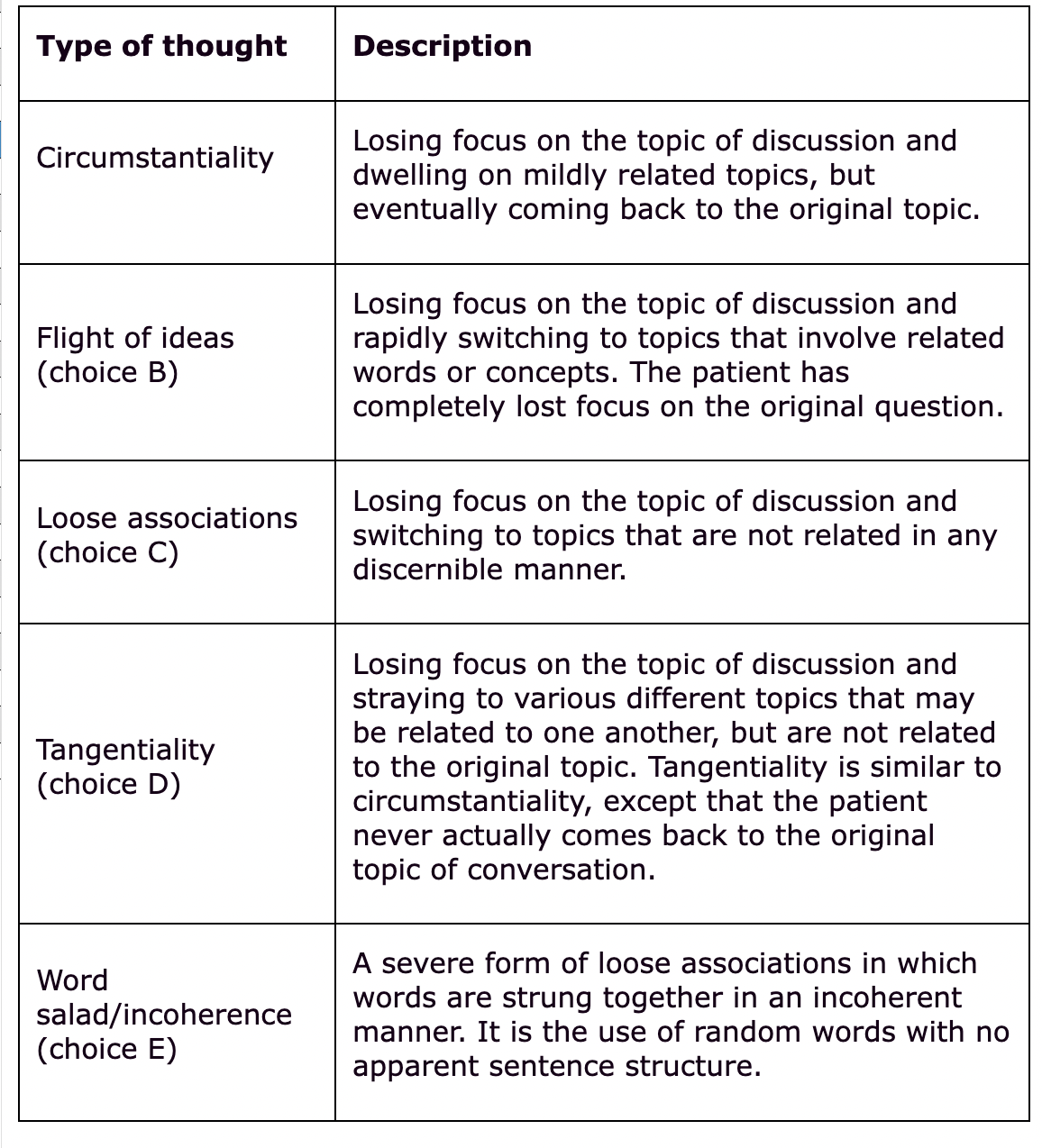 knowt flashcard image