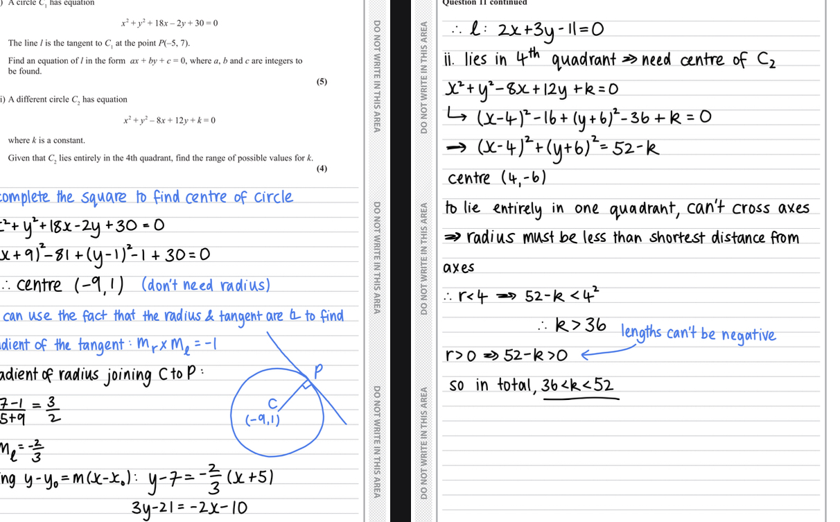<ul><li><p>i) expand back out into x and y brackets to find the centre of the circle</p></li><li><p>Point (-9,1)</p></li><li><p>The radius and tangent are perpendicular so find gradient</p></li><li><p>Gradient between (-9,1) and (-5,7) is 3/2</p></li><li><p>So gradient if tangent is -2/3</p></li><li><p>Sub into equation if a line with point</p></li><li><p>In form ax+by+c=0</p></li><li><p>Answer= 2x+3y-11=0</p></li><li><p>ii) fourth quadrant so need the centre of c2</p></li><li><p>Expand new equation out to find point</p></li><li><p>Centre (4,-6)</p></li><li><p>If it lies entirely in one quadrant it doesn’t cross the axes so the radius has to be less than 4</p></li><li><p>r&lt;4 so 52-k&lt;4²</p></li><li><p>k&gt;36</p></li><li><p>r&gt;0 as lengths can’t be negative so 52-k&gt;0</p></li><li><p>Answer = 36&lt;k&lt;52</p></li></ul>