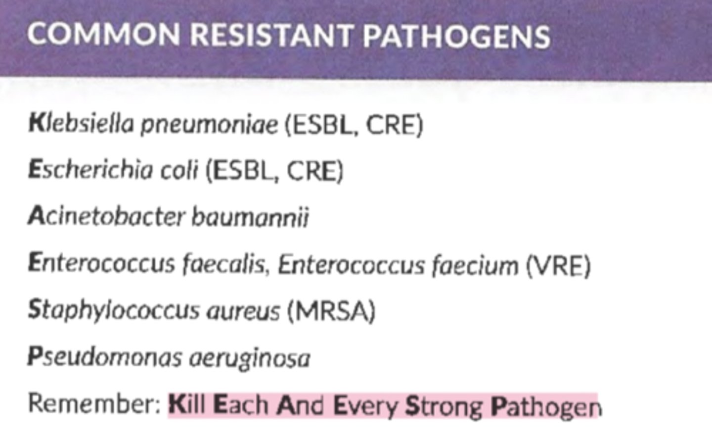 <p>Kill Each And Every Strong Pathogen</p><p>Klebsiella pneumoniae</p><p>Escherichia coli</p><p>Enterococcus faecalis/faecium</p><p>Staphylococcus aureus</p><p>Pseudomonas aeruginosa</p>
