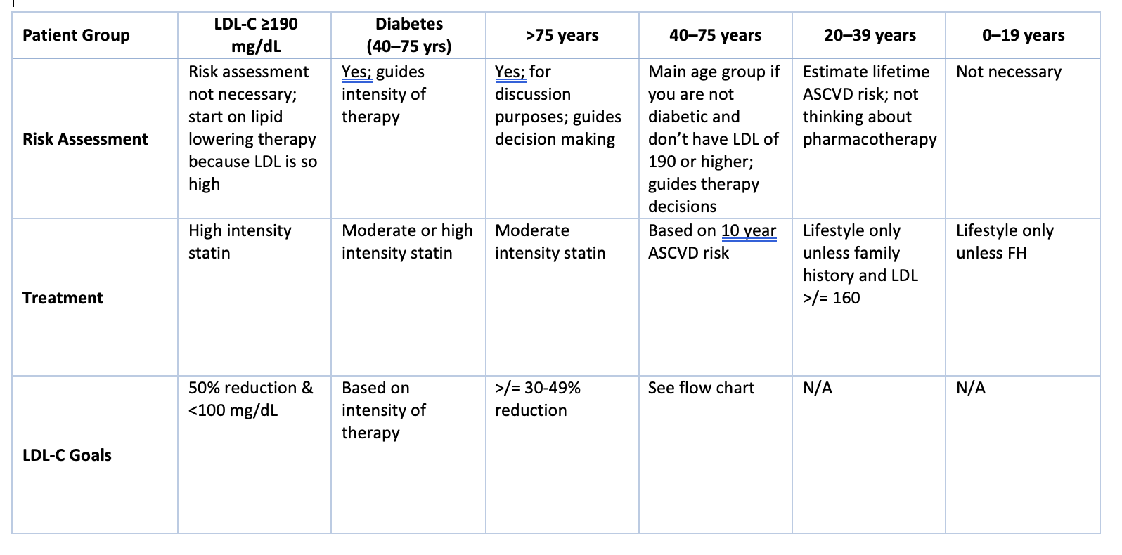 knowt flashcard image