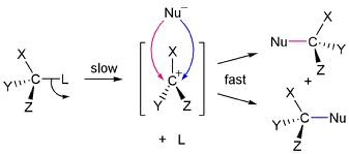 <p>-2 steps</p><p>-Rate limiting step, so reaction rate is dependent on concentration of R-X</p><p>-Weak nuc/weak base (typically solvolysis) for secondary and tertiary carbons; also competes with E1 reactions</p>