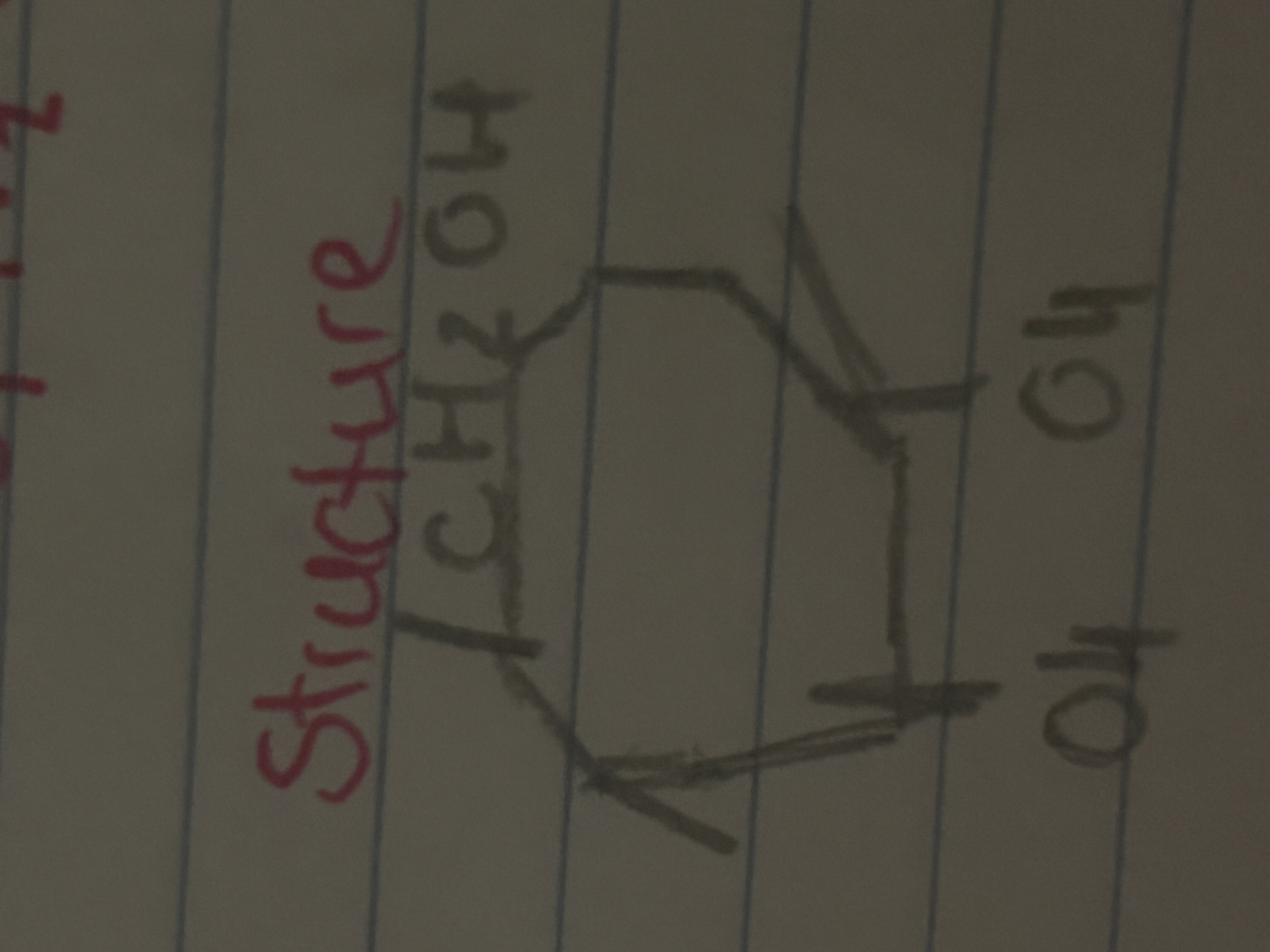 <p>Structure of which ? </p>