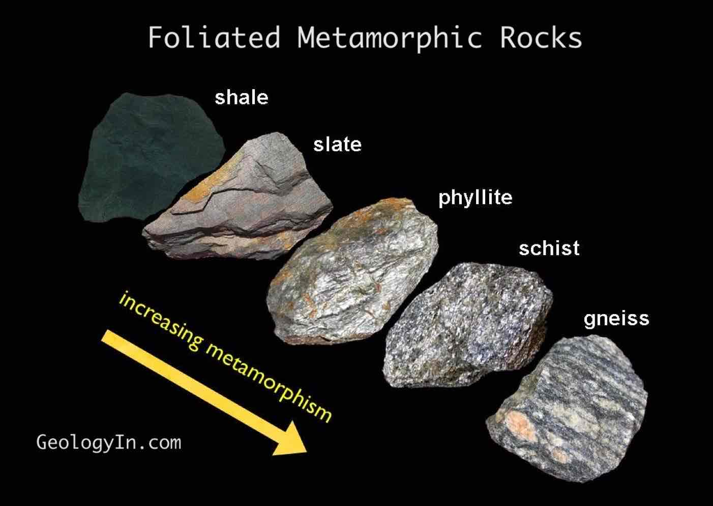 <p>Foliated Rocks</p>