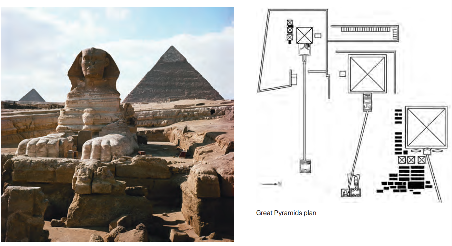 <p>great pyramids (menkaure, khafre, khufu) &amp; great sphinx </p>