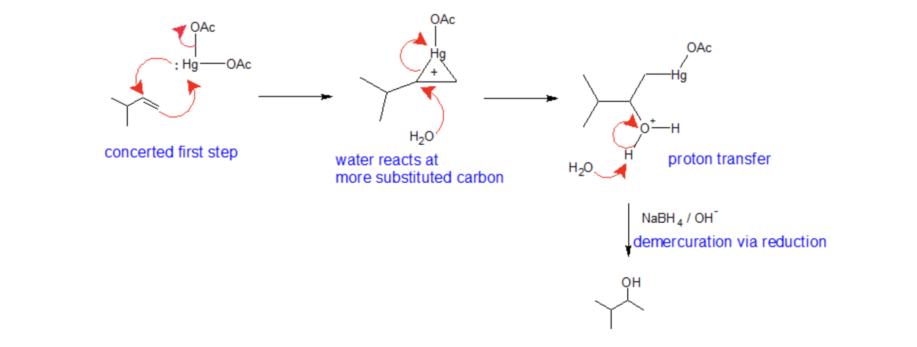 <p>1) 𝐻𝑔(𝑂𝐴𝑐)2, THF, H2O/ NaBH4</p><ul><li><p>markovnikov position</p></li><li><p>no rearrangements</p></li></ul><p></p>