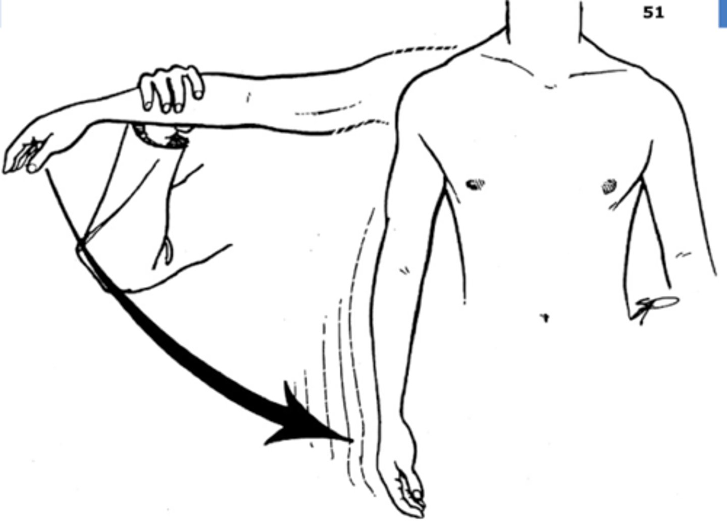<p>Neer's</p><p>Hawkin's</p><p>IR Lag sign</p><p>ER Lag sign</p><p>Drop arm test</p><p>- unable to hold arm up</p>