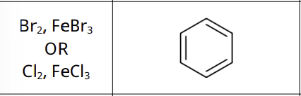 <p>Conditions/Notes</p>