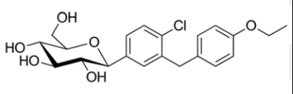 <p>Name the structure<br><br>most commonly prescribed</p>